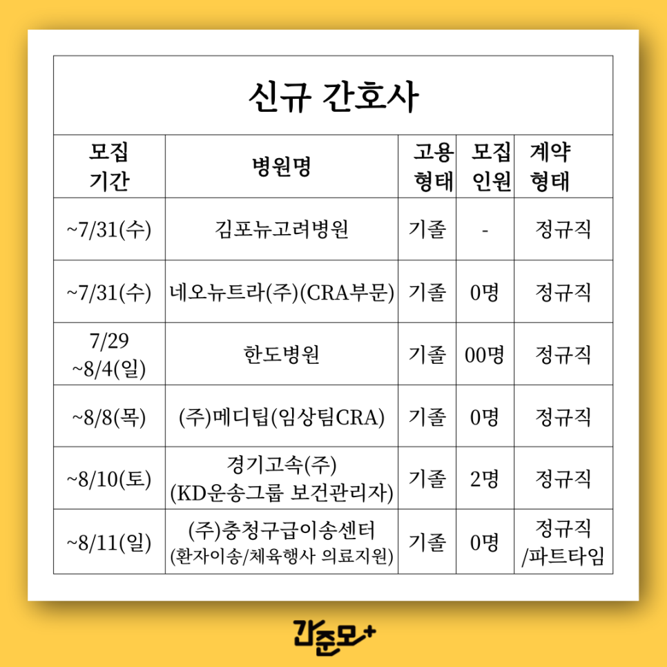에스와이에스리테일주 이미지