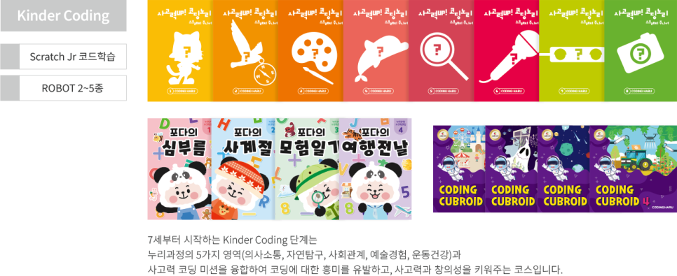 코딩하루코딩교습소 이미지