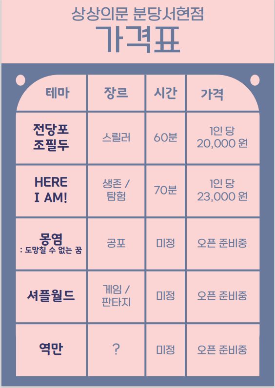 상상의문 이미지
