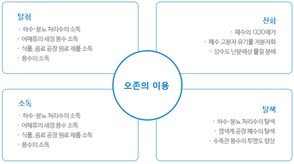 인우주식회사 이미지