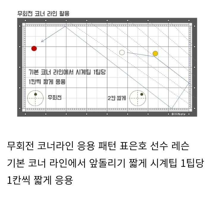테마당구클럽 이미지