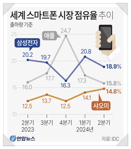 동운푸드 이미지