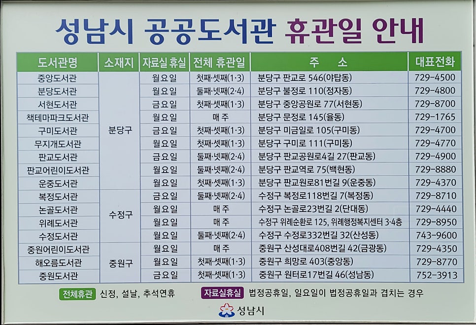 성남중앙도서관구내식당 이미지