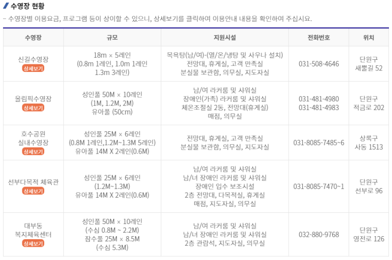 안산도시공사 대부동 복지체육센터 이미지
