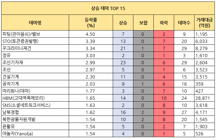에스엠이원 이미지