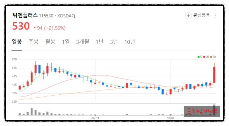 에스엠이원 이미지