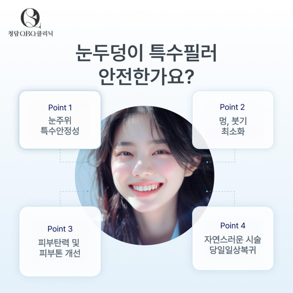 청담큐비큐의원 이미지