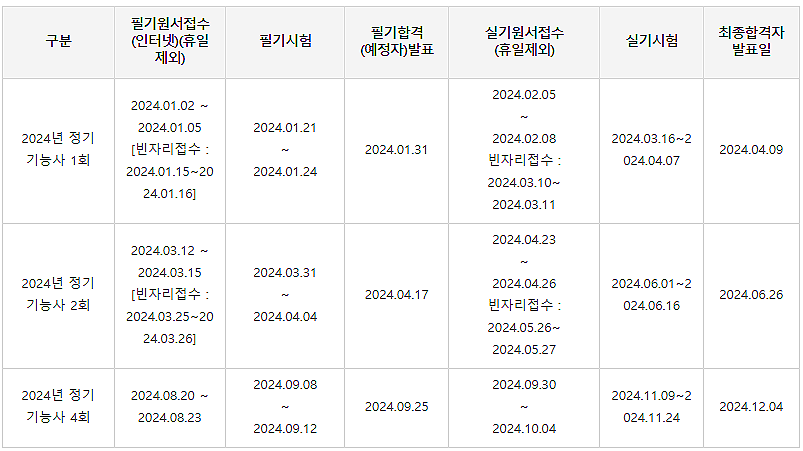 미래식육 이미지