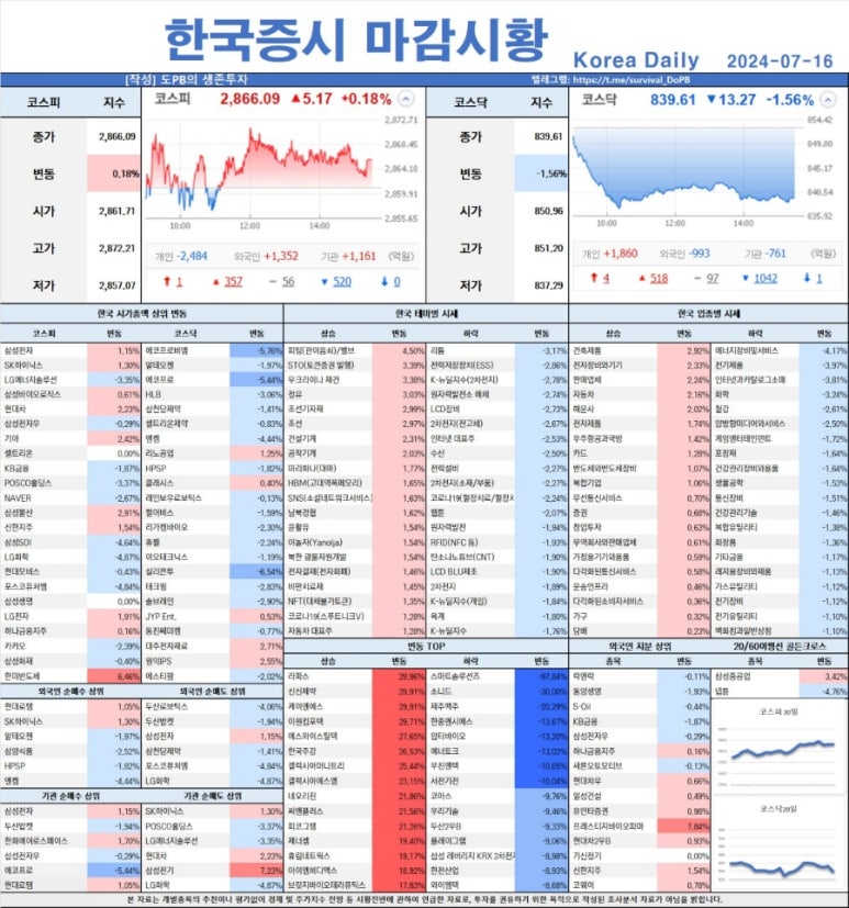 한바이오네트웍스 이미지