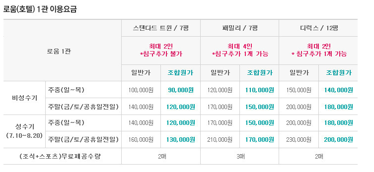 고깃길 이미지