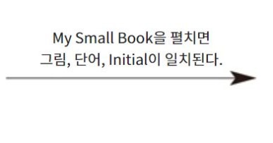 레이잉글리쉬 이미지