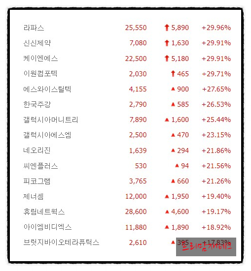 에스엠이원 이미지