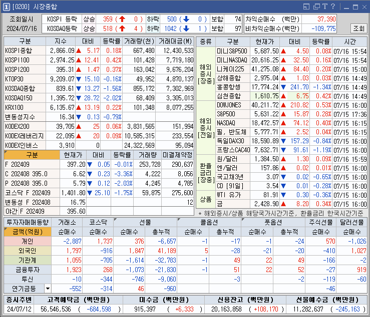 에스와이건설(주) 이미지