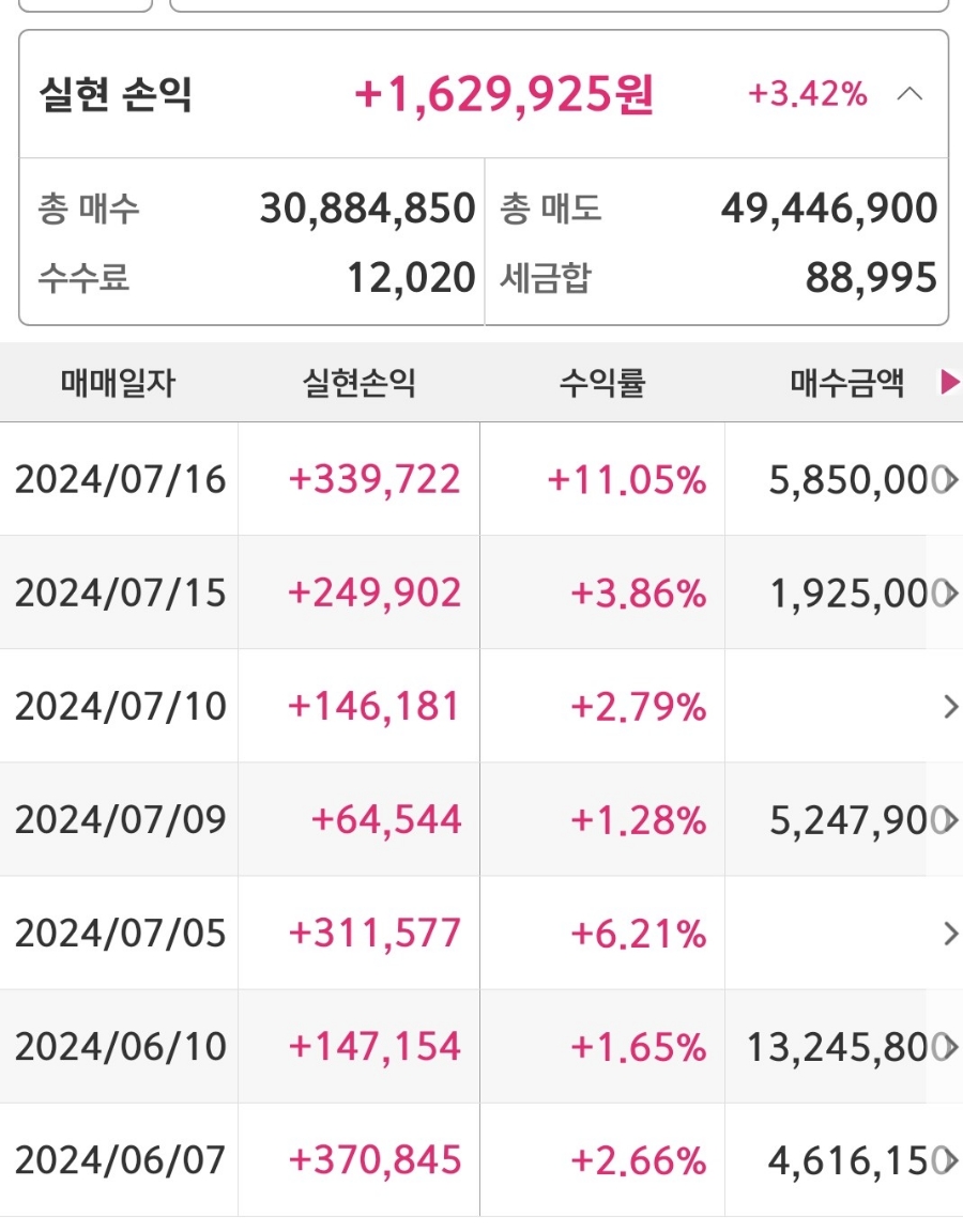 박가짬뽕 이미지