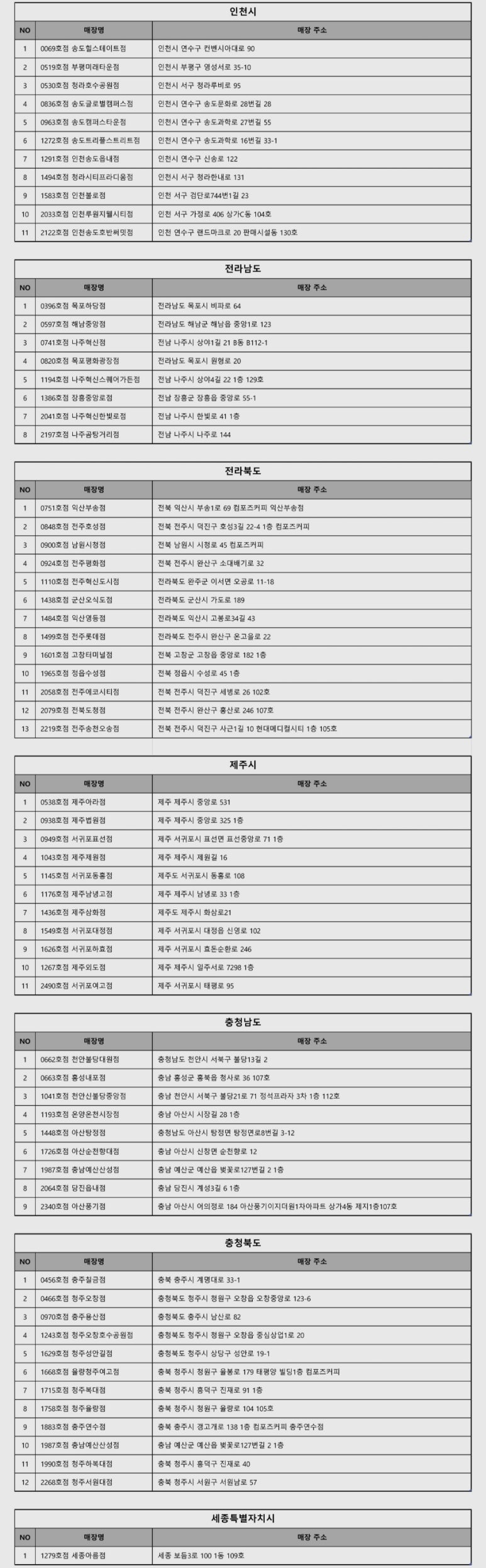 컴포즈삼정점 이미지