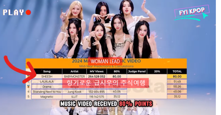 탑글러벌 이미지