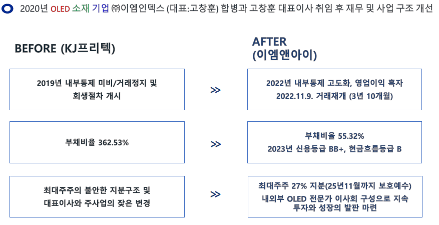 케이제이이엔지 이미지