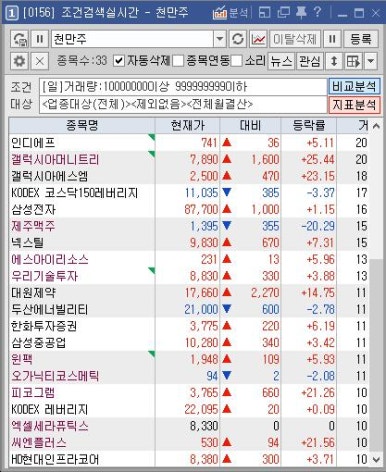에스엠중공업(주) 이미지