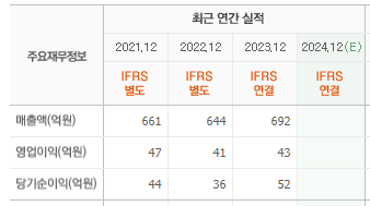 화인컴퓨터씨스템 이미지