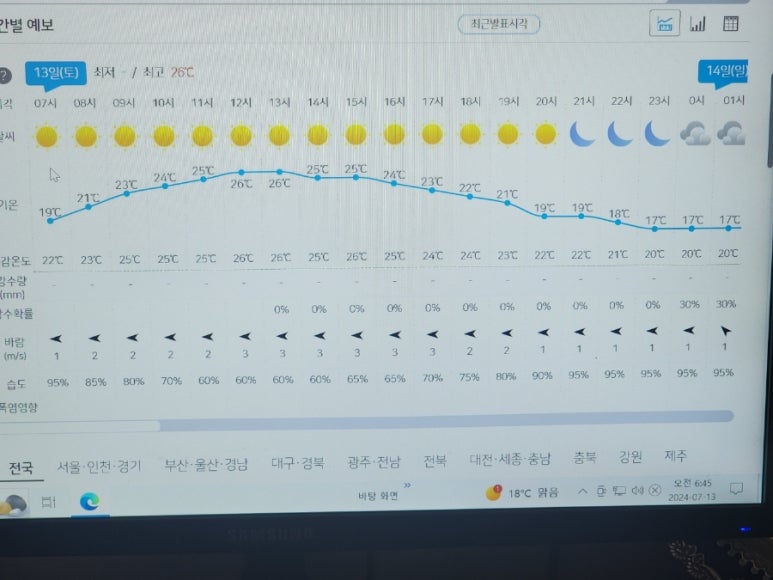 신부넷 이미지