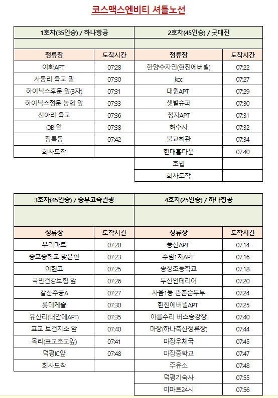 코스맥스엔비티(주) 이미지