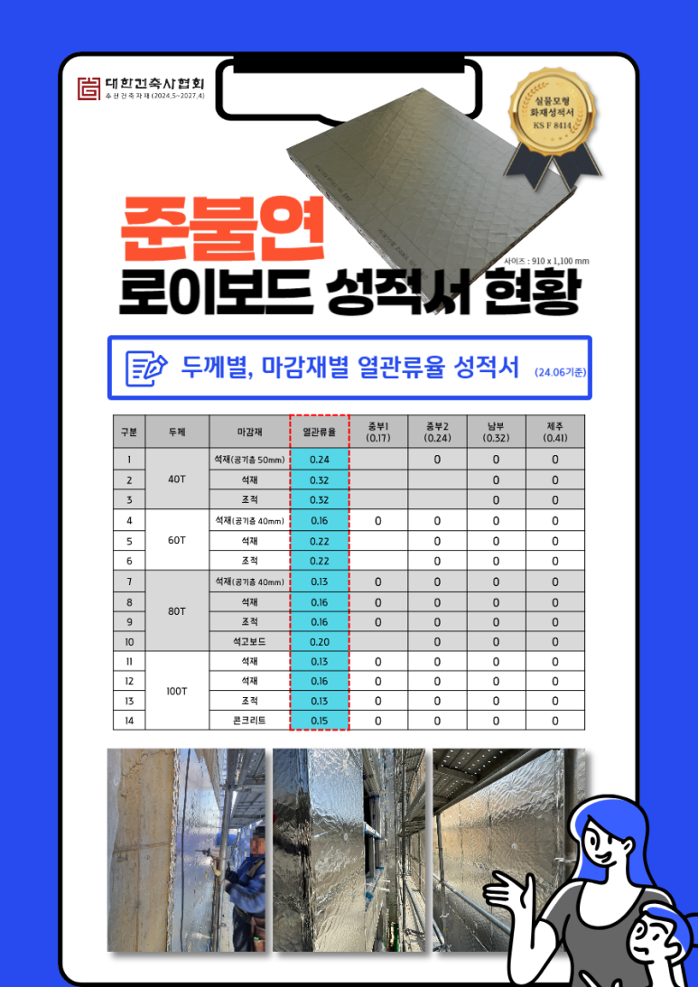 로이에너지 이미지