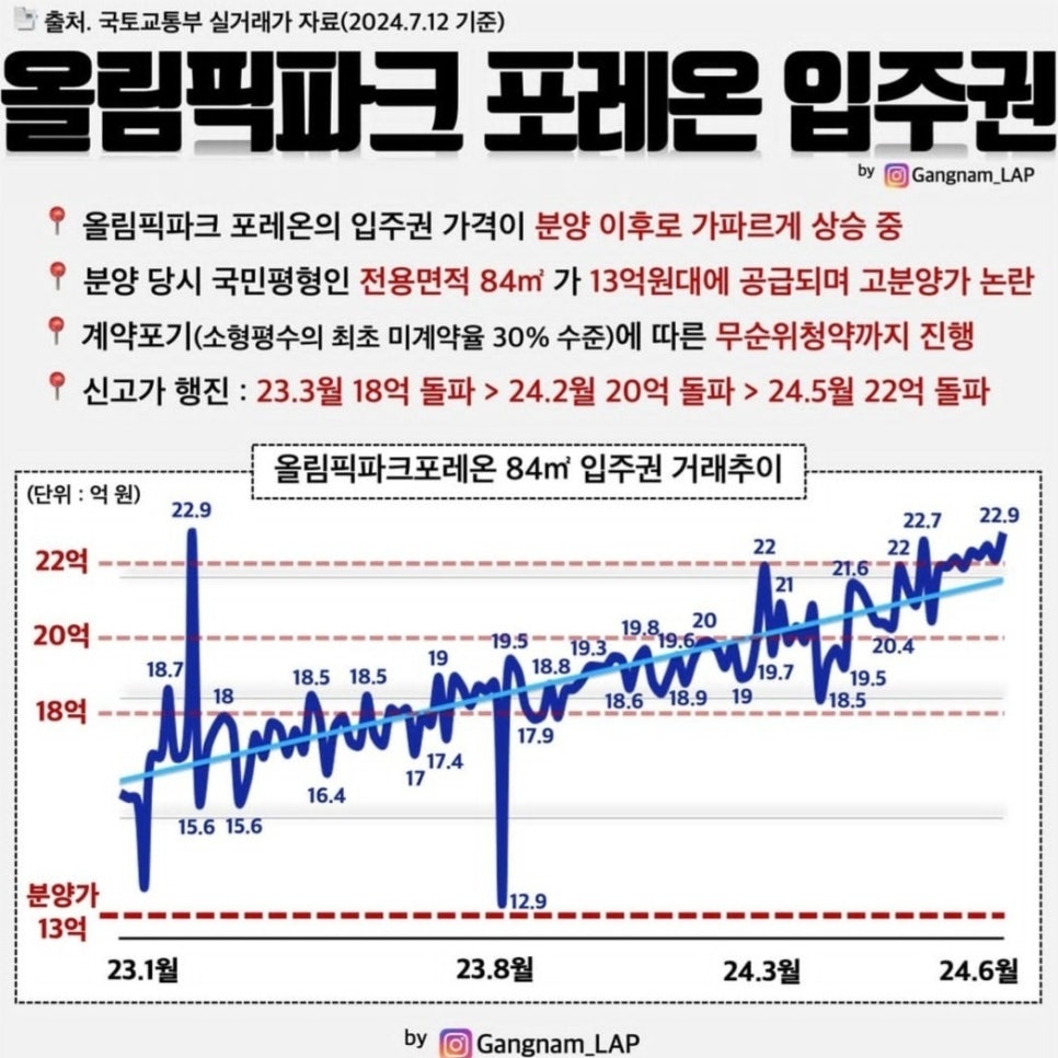 우주파크 이미지