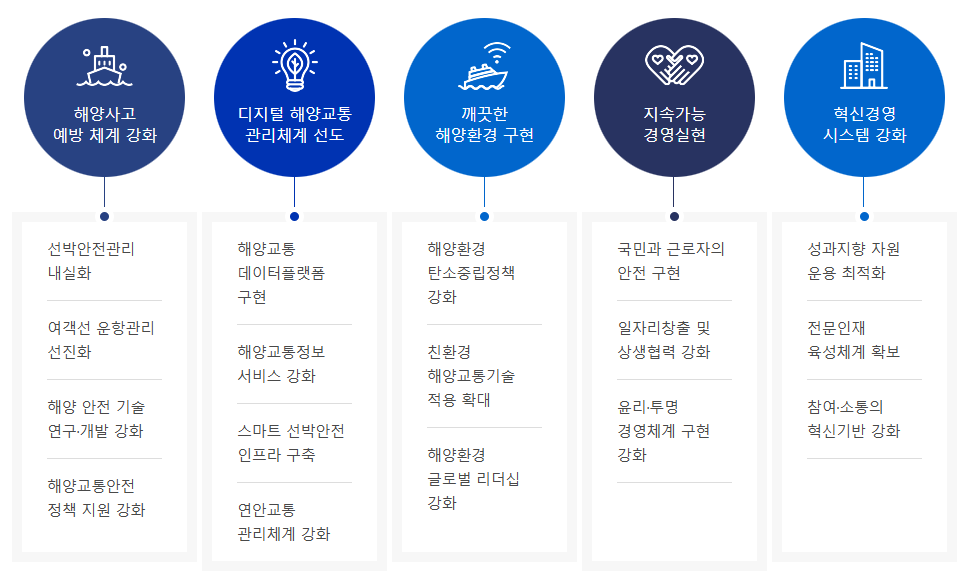 환한정보시스템 이미지