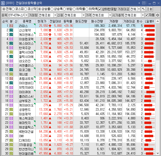 태광석유 이미지