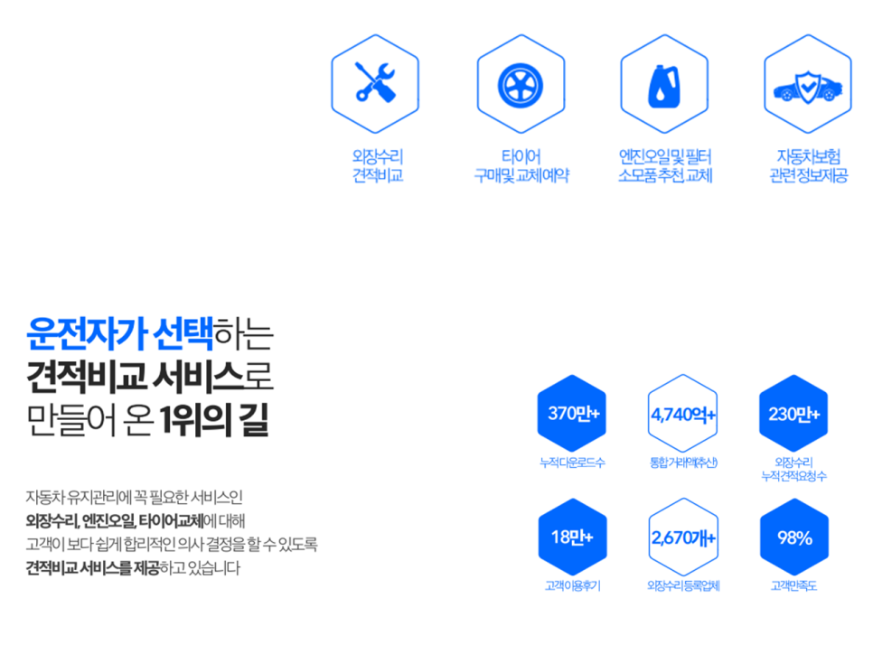 마이오토링크 이미지