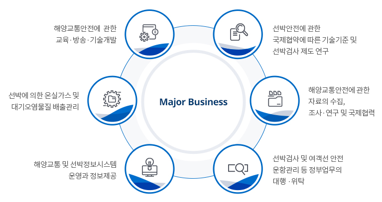 환한정보시스템 이미지