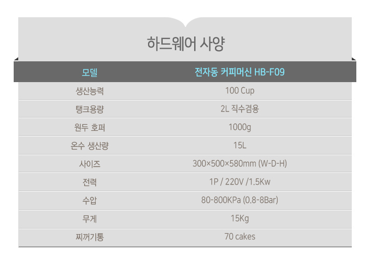 하우스브란트 이미지