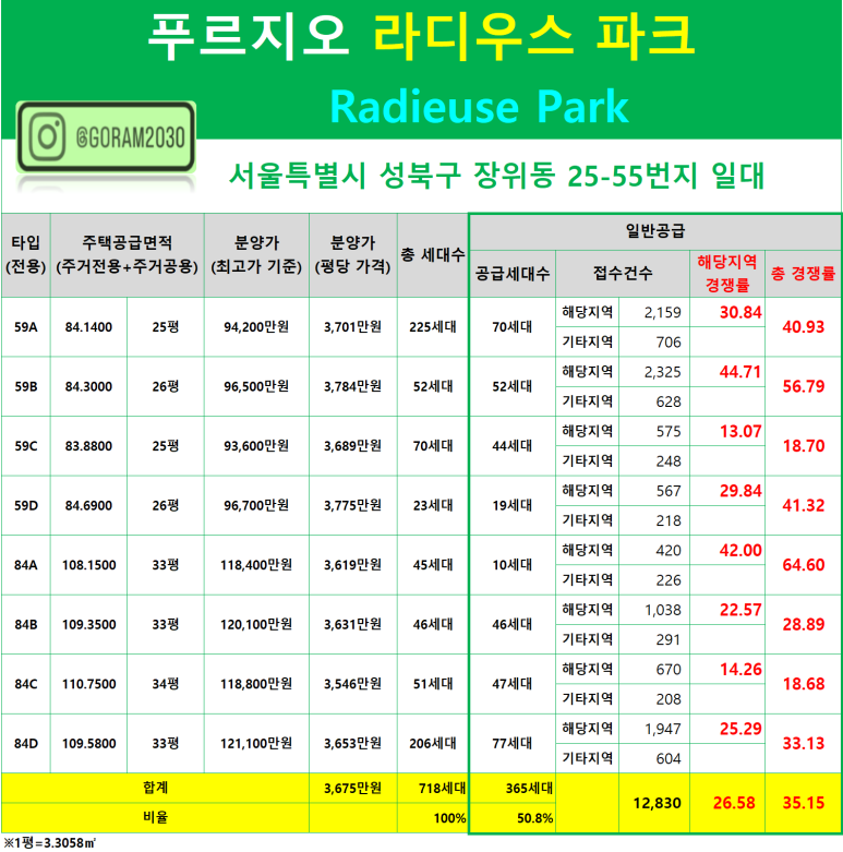 55번지 이미지