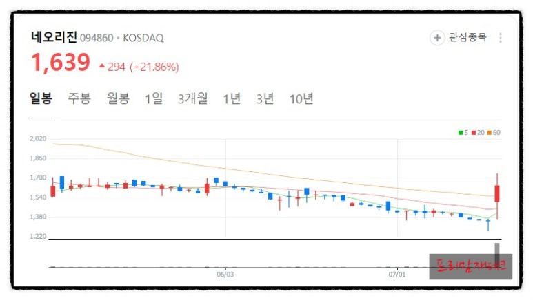 에스엠이원 이미지