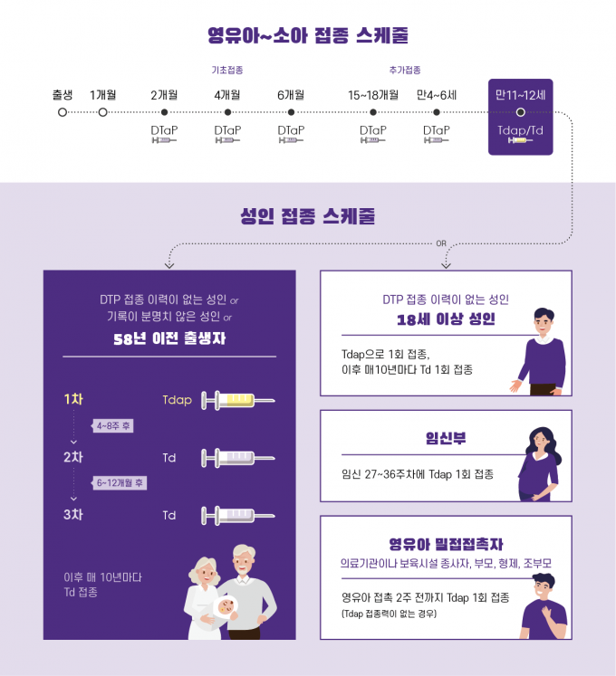 서현숲가정의학과의원 이미지