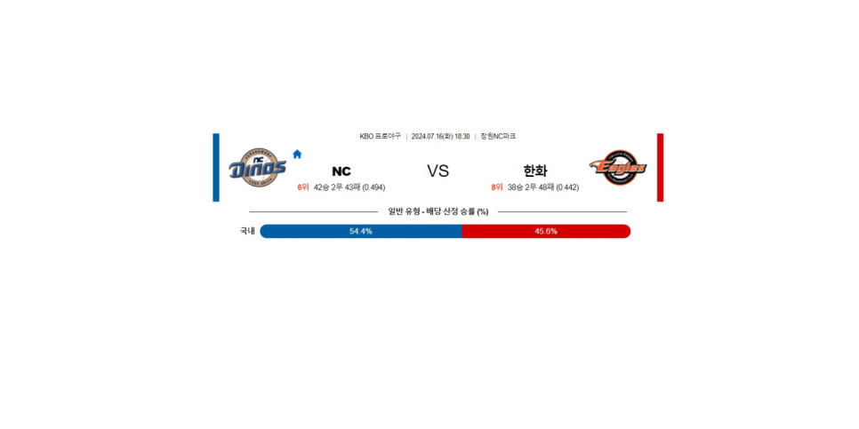 한화스포츠 이미지