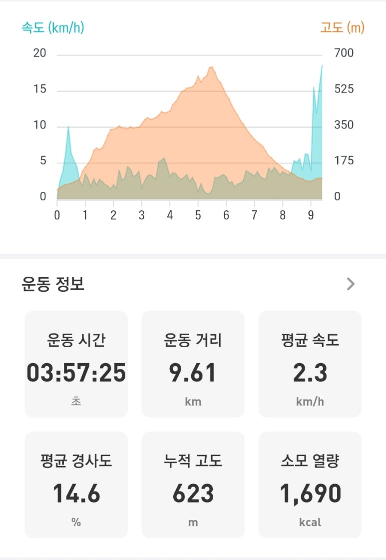 선유천국기대 정상 이미지