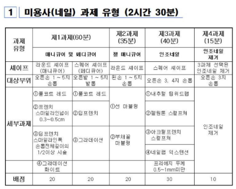 네일;봐요 이미지