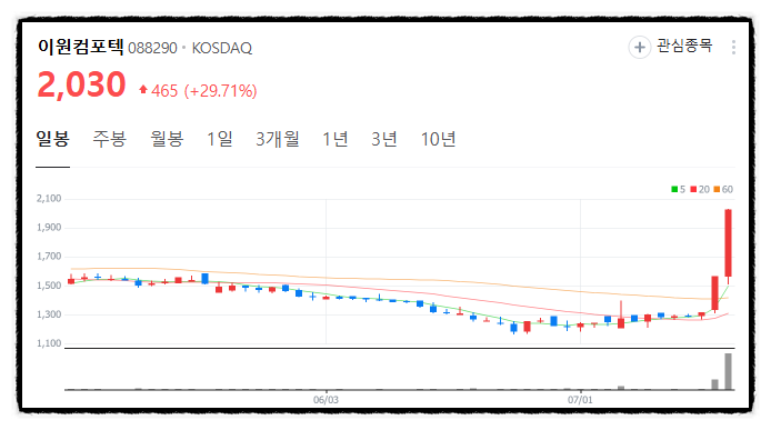 이원소프트 이미지