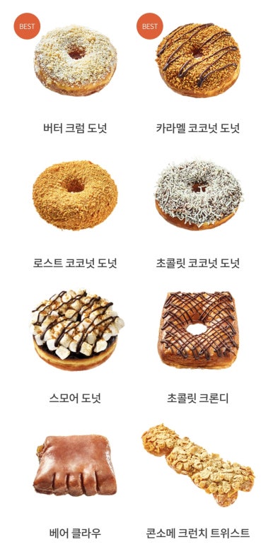 라쿠키테리아 이미지