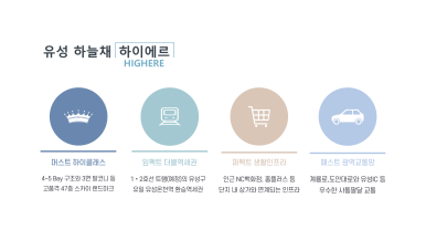 하이에르 이미지