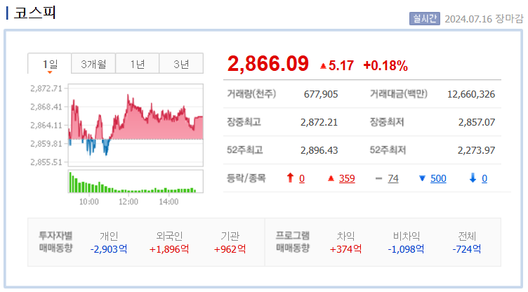 플레이트비 이미지