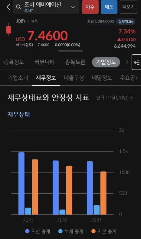 로켓벤처스 이미지