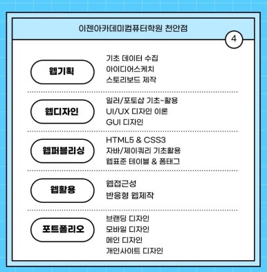 이젠IT컴퓨터아카데미 이미지