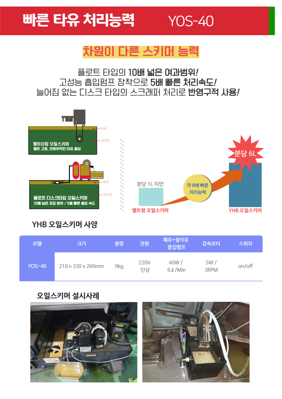 와이에이치 이미지