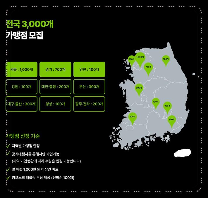 번창마트 이미지