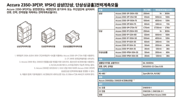 루텍 이미지
