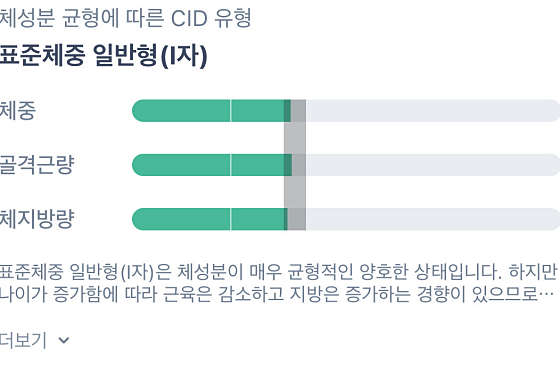 정스짐여성전문PT&헬스 이미지
