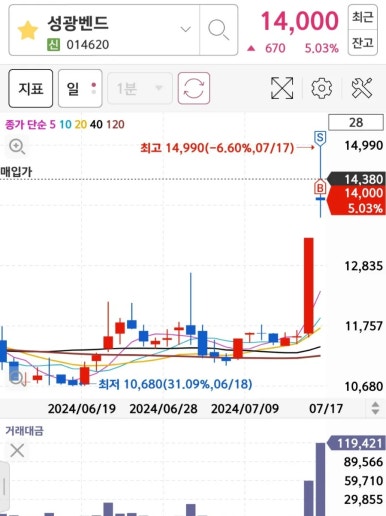 성광엔지니어링 이미지