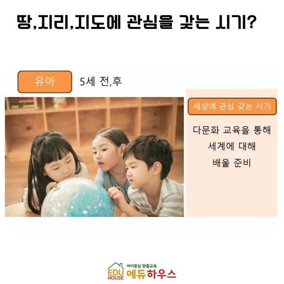 에듀하우스 이미지
